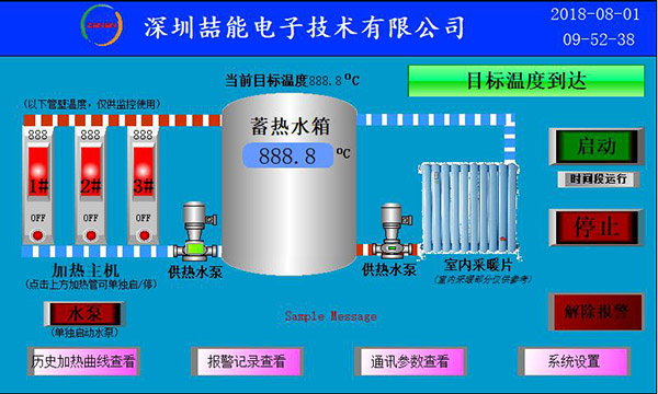 PLC智能控製（zhì）係統