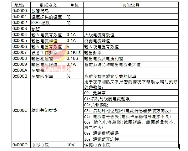 搜狗（gǒu）截圖18年12月（yuè）26日1011_4