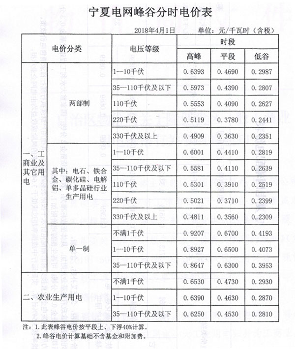 未標題-1