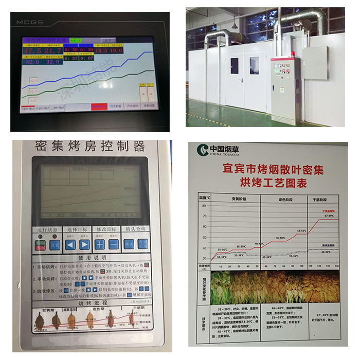 電磁烘烤機（jī）房案例