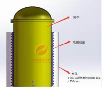 反應釜（fǔ）實施工藝