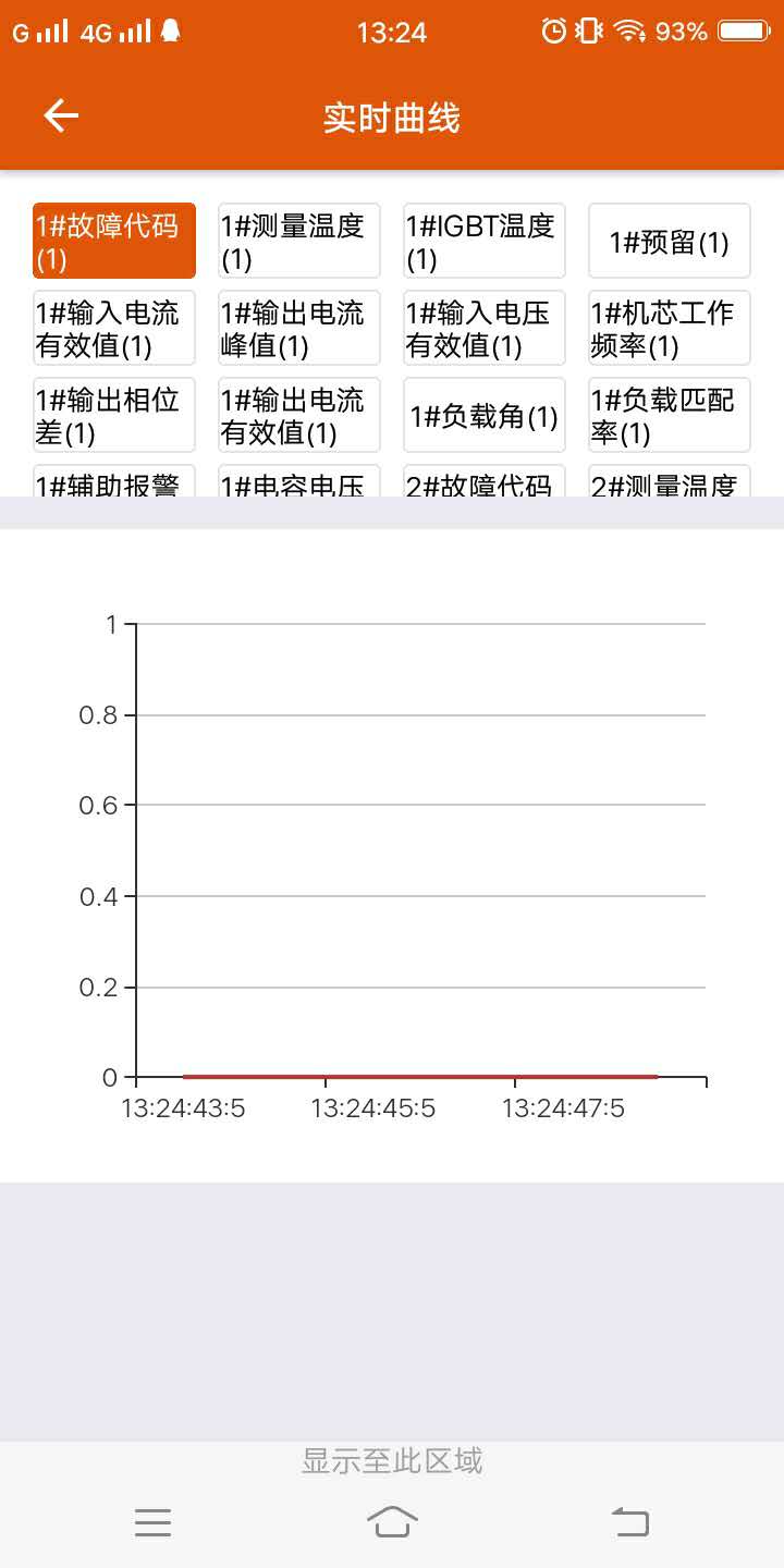 遠程實時查（chá）看運行曲線