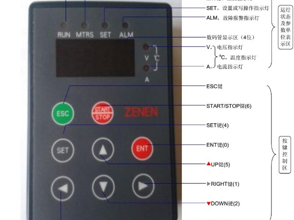 喆能（néng）電磁加熱器按鍵顯（xiǎn）示麵（miàn）板學習