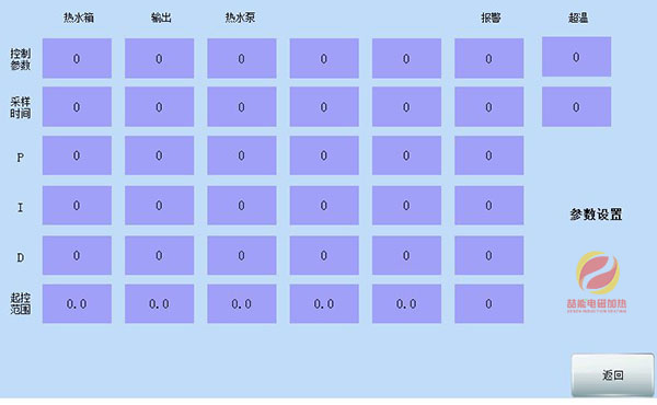 7.1參數（shù）設置