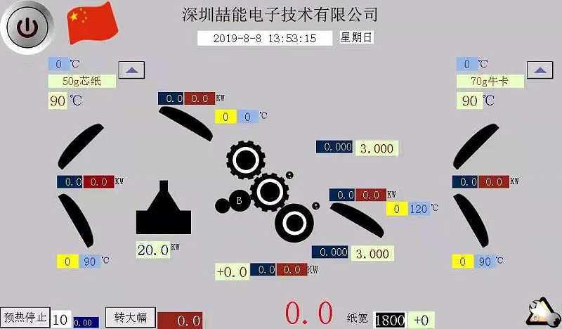 標準化電磁加熱應用的（de）用（yòng）電數據和功率型（xíng）號選擇表格