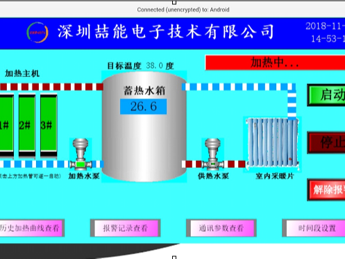 智能電磁供暖爐（lú）：喆能電磁率（lǜ）先邁入WIFI物聯網時代（dài）