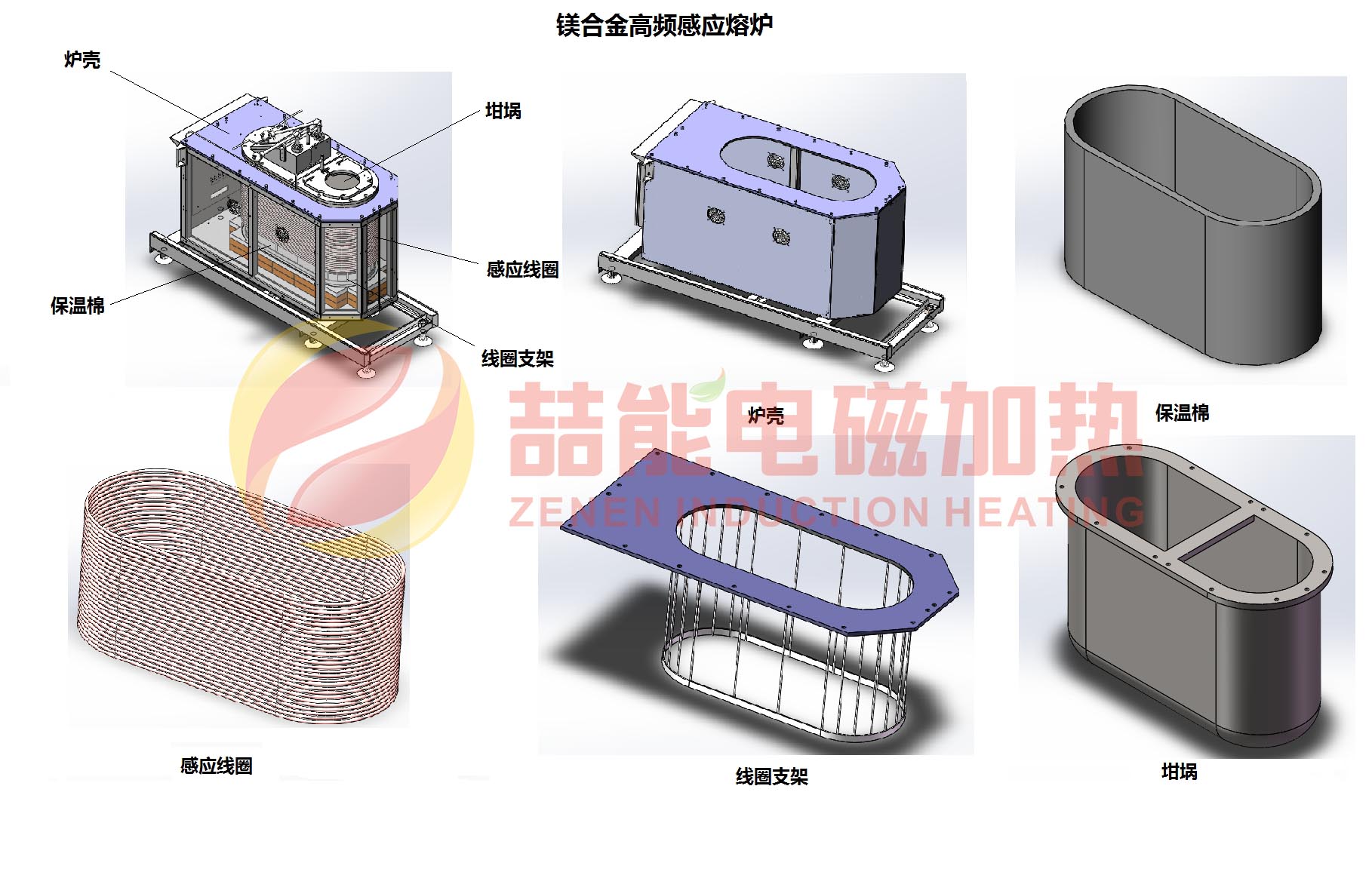 電磁加熱鎂鋁合金熔化保溫