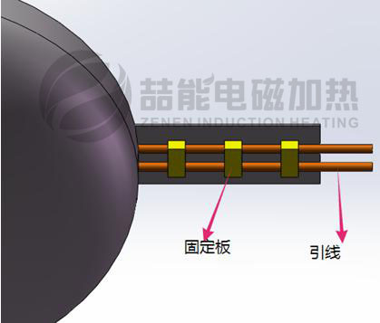 電（diàn）磁炒鍋