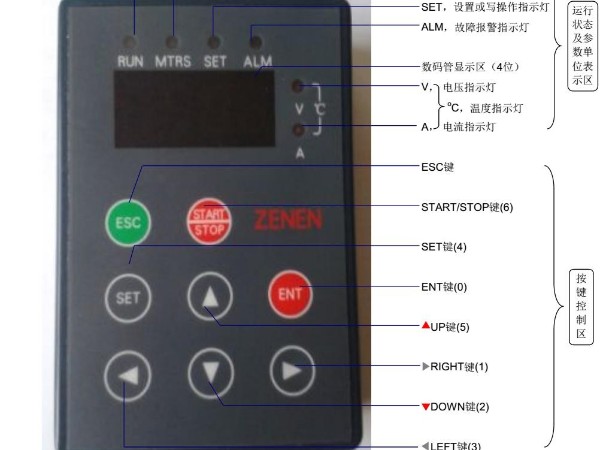 喆能電磁加熱器（qì）故障代（dài）碼說明（míng）