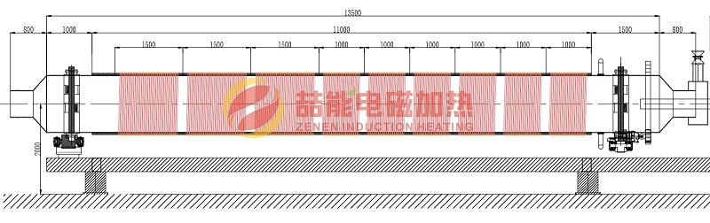 電磁回轉窯（yáo）